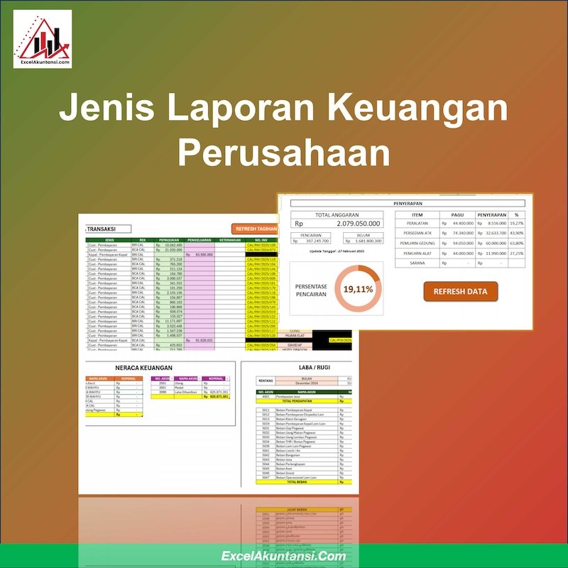 jenis laporan keuangan perusahaan
